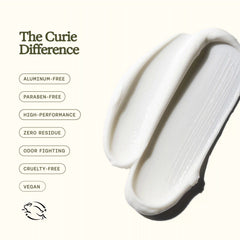 Deodorant Set